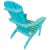 Leigh Country Turquoise Poly Resin Adirondack Chair (32 L x 28 W x 37 H)