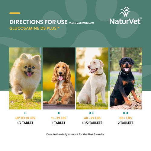 NaturVet Glucosamine DS Plus™ Tabs